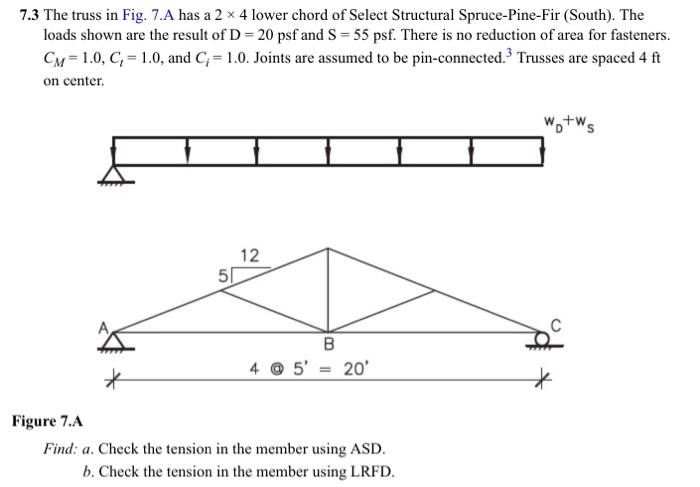 7.3 The truss in Fig. 7.A has a \( 2 \times 4 \) lower chord of Select Structural Spruce-Pine-Fir (South). The loads shown ar