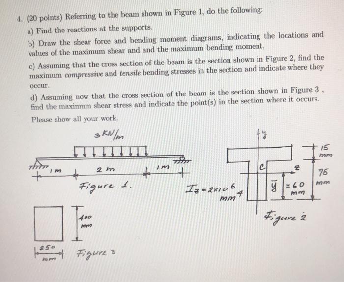 Solved 4. (20 points) Referring to the beam shown in Figure | Chegg.com