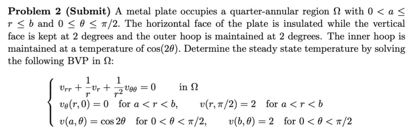 Solved Problem 2 (Submit) ﻿A metal plate occupies a | Chegg.com
