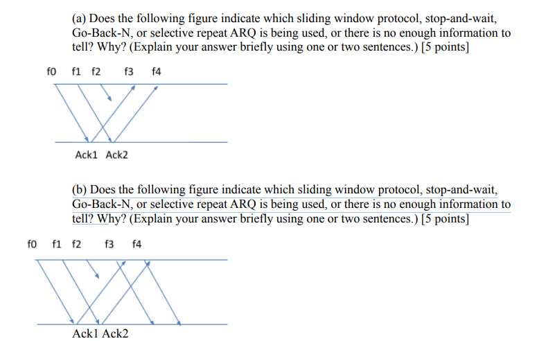 Solved (a) ﻿Does the following figure indicate which sliding | Chegg.com