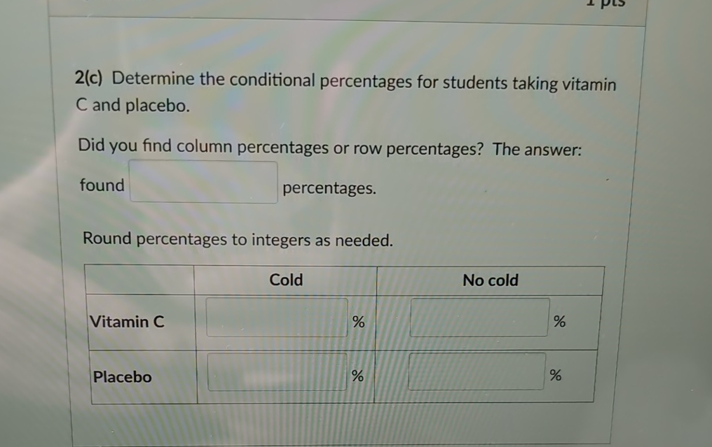 2(c) ﻿Determine the conditional percentages for | Chegg.com