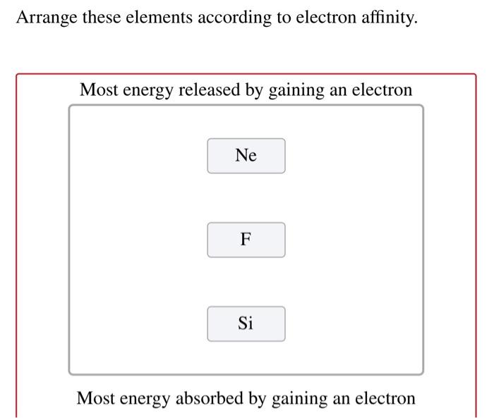 Solved Arrange These Elements According To Electron | Chegg.com