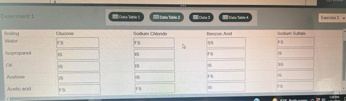 Solved Exercise 1 Questions Question 1 Based On Your Chegg