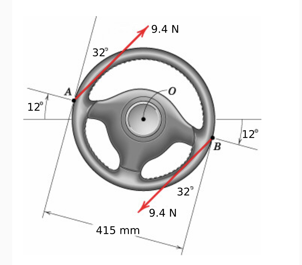 Solved During a steady right turn, a person exerts the