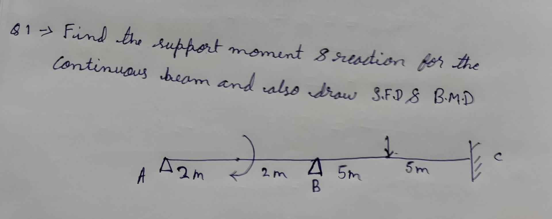 Solved This Is Structural Analysis 2 Questions I Attached | Chegg.com