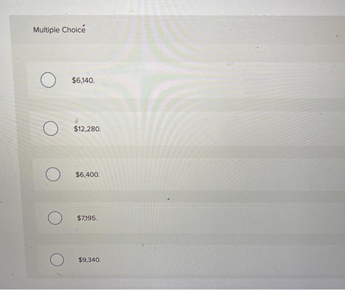 Solved Fortune Company's direct materials budget shows the
