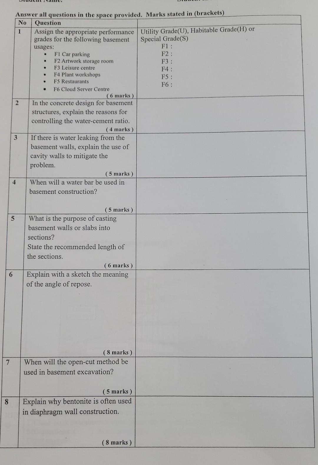 Solved Answer all questions in the space provided. Marks | Chegg.com