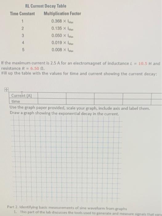 Solved RL. Current Decay Table Time Constant Multiplication | Chegg.com
