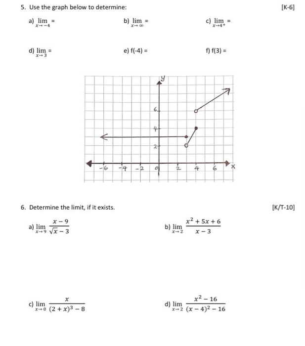 Solved [K-6] 5. Use the graph below to determine: a) lim = | Chegg.com