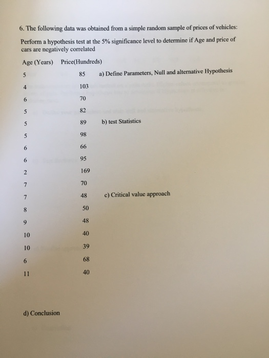 Solved 6. The following data was obtained from a simple | Chegg.com