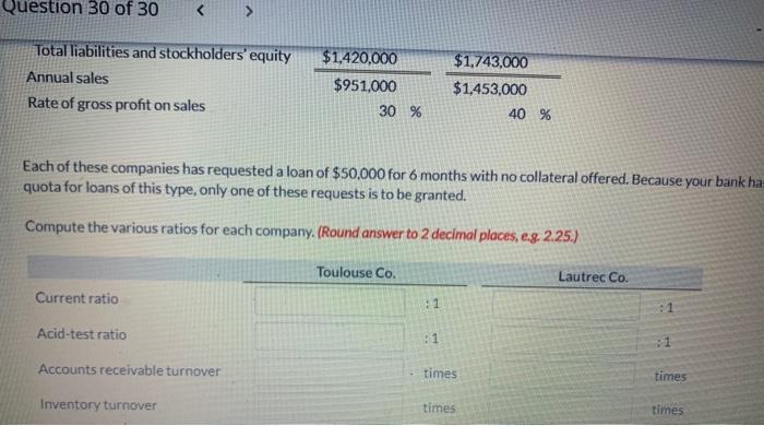 Solved Current Attempt in Progress As loan analyst for | Chegg.com