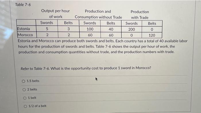 Solved Table 7-6 Output per hour Production and Production | Chegg.com