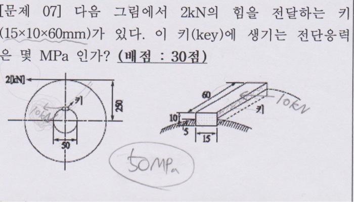 [문제 07] 다음 그림에서 2kN 의 힘을 전달하는 키 (15×10×60 mm) 가 있다. 이 | Chegg.com