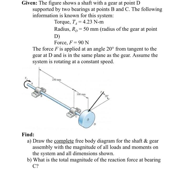 Solved Given: The figure shows a shaft supported by bearings | Chegg.com