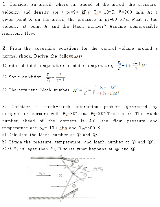 Solved 1. ﻿Consider an airfoil, where far ahead of the | Chegg.com