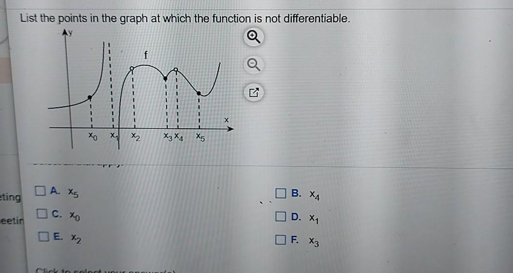 Solved Ау Use The Graph Of G Shown To The Right To Find The | Chegg.com