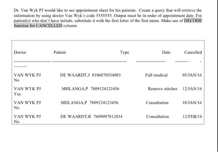 solved-dr-van-wyk-pj-would-like-to-see-appointment-sheet-chegg