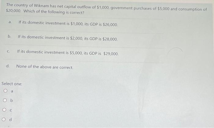 Solved The Country Of Wiknam Has Net Capital Outflow Of | Chegg.com