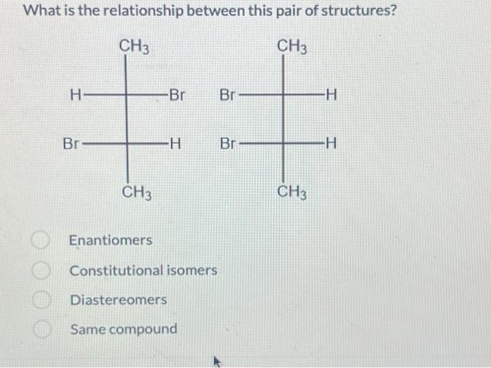 Solved Which compound is the strongest acid?What is the