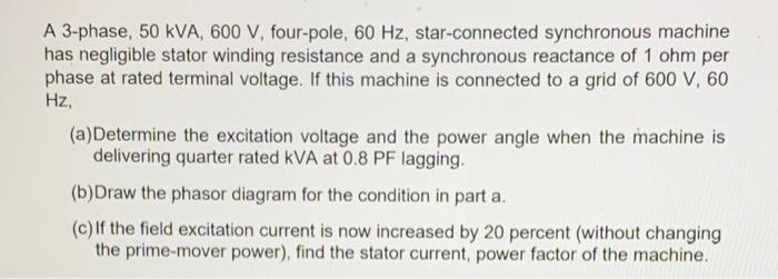 Solved A 3-phase, 50 kVA, 600 V, four-pole, 60 Hz, | Chegg.com