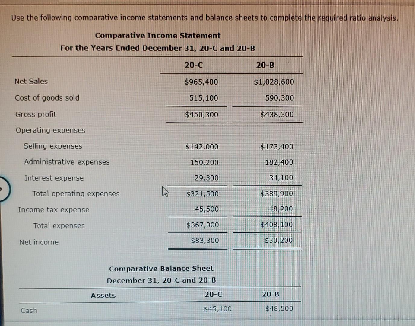 Solved Use the following comparative income statements and | Chegg.com