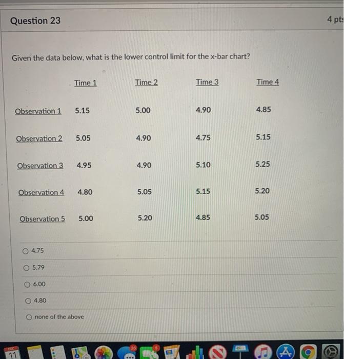 Solved Question 23 4 pt: Given the data below, what is the | Chegg.com