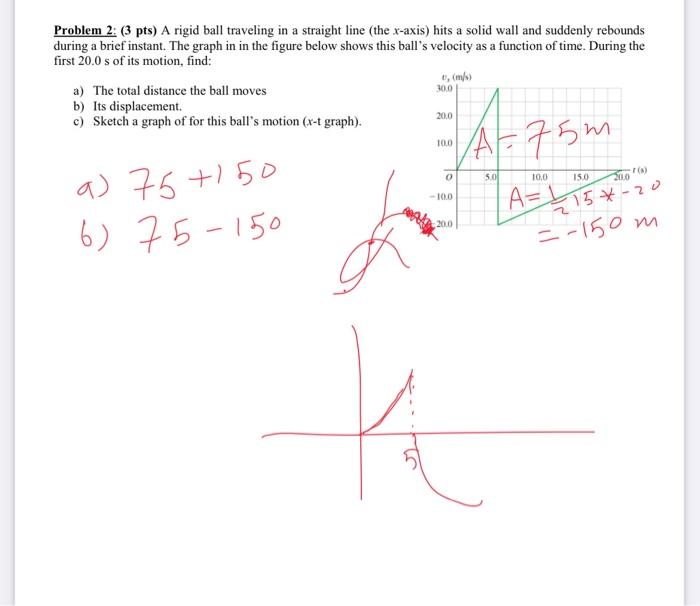 Solved Problem 2: (3 Pts) A Rigid Ball Traveling In A | Chegg.com