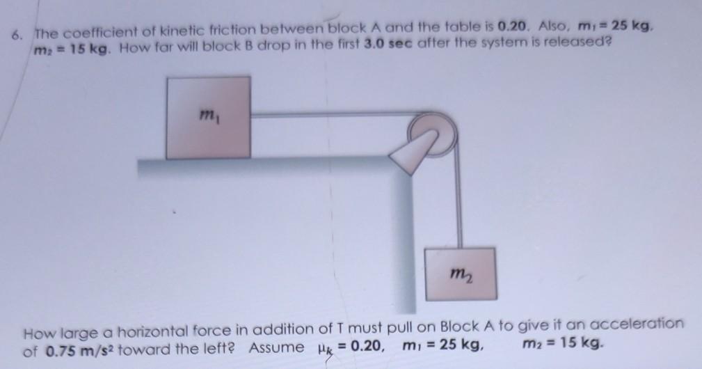 Solved 6. The coefficient of kinetic friction between block | Chegg.com