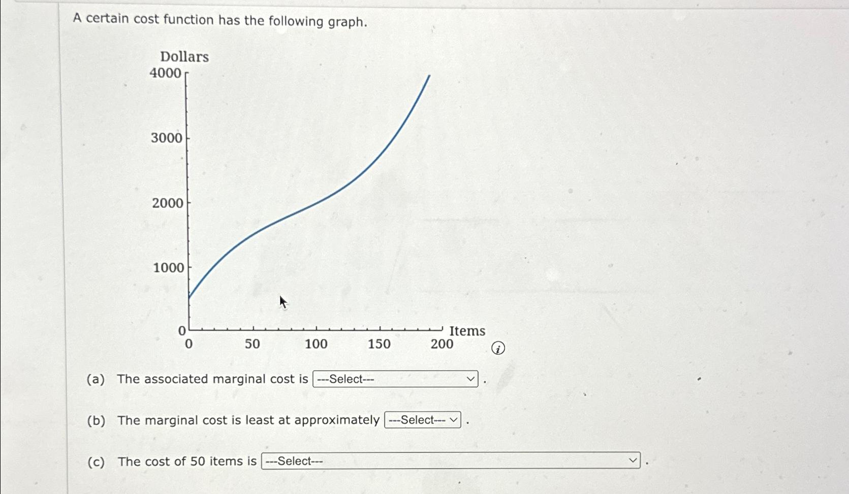 A certain cost function has the following graph.i(a) | Chegg.com