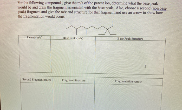 Solved For the following compounds, give the m/z of the | Chegg.com