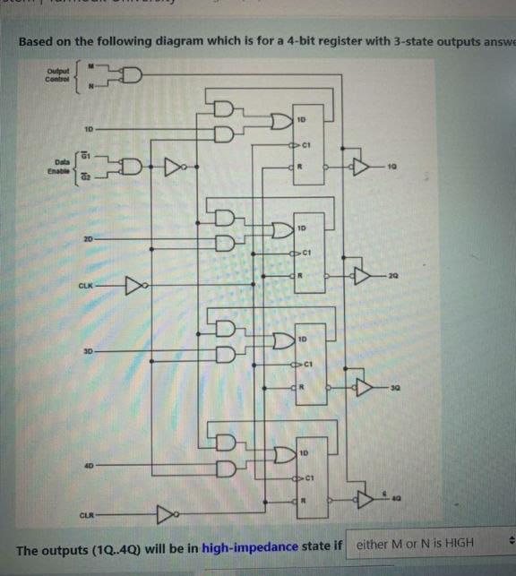 Solved Based on the following diagram which is for a 4-bit | Chegg.com