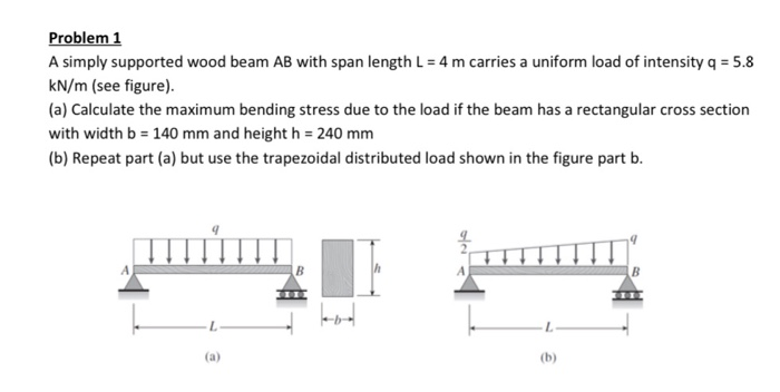 Solved Problem 1 A simply supported wood beam AB with span | Chegg.com