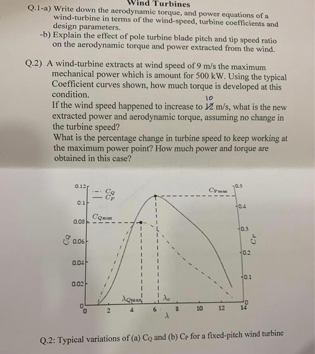 Solved Q.1) A 2300 V, 1000 KVA, 0.8 power factor lagging, 60 | Chegg.com