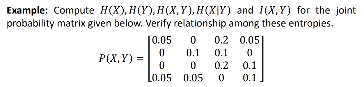 Solved Example Compute H X H Y H X Y H X Y ﻿and I X Y