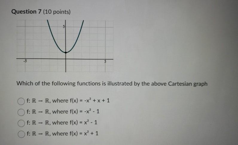Solved Question 7 (10 points) Which of the following | Chegg.com