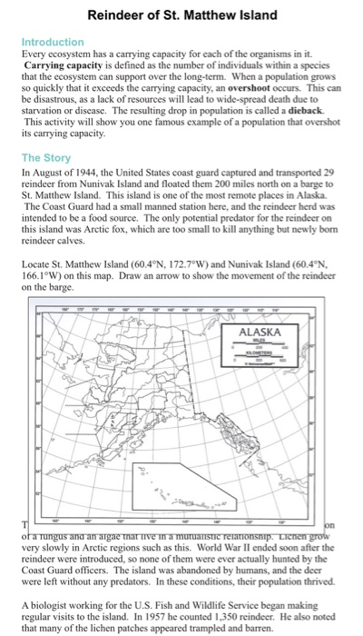 Solved Reindeer Of St Matthew Island Introduction Every Chegg