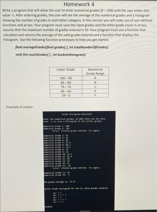 Solved Homework 4 Write a program that will allow the user | Chegg.com