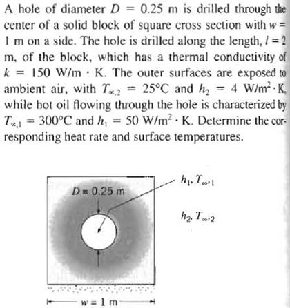 Solved A Hole Of Diameter D 0 25 M Is Drilled Through T Chegg Com