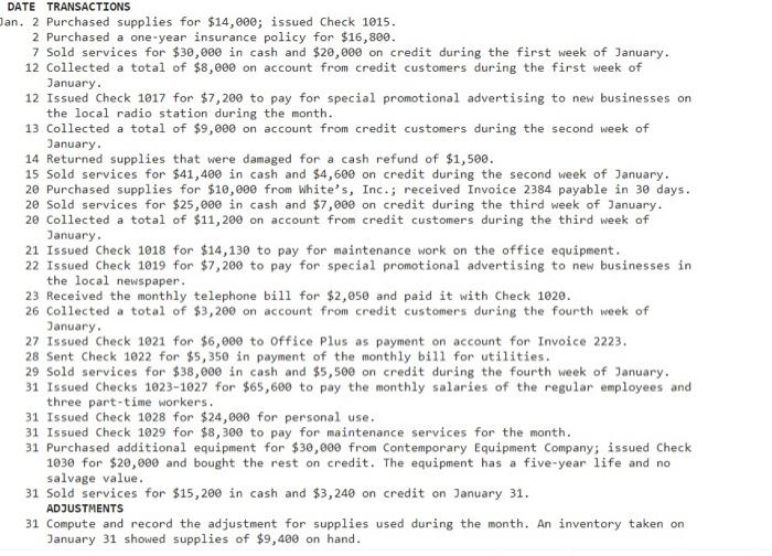 Solved DATE TRANSACTIONS an. 2 Purchased supplies for | Chegg.com