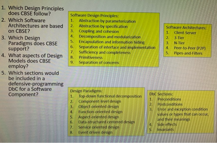 Solved 1. Which Design Principles Does CBSE Follow? 2. Which | Chegg.com