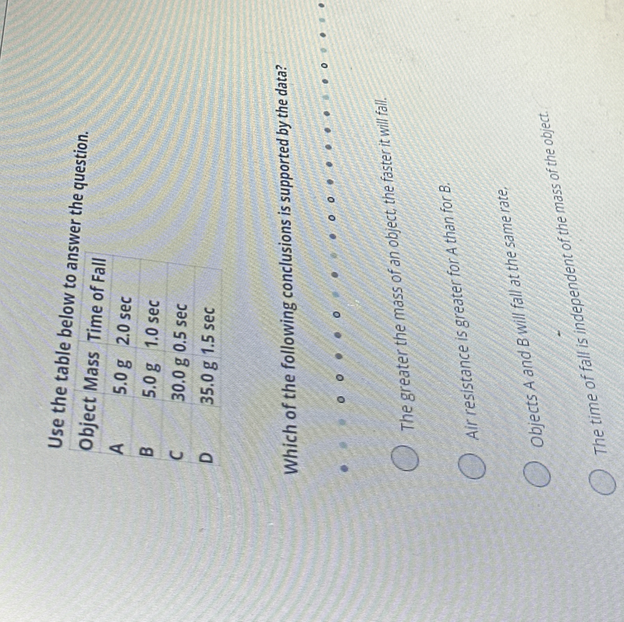 Solved Use the table below to answer the | Chegg.com
