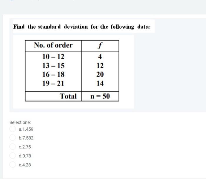Solved Find the standard deviation for the following data: | Chegg.com