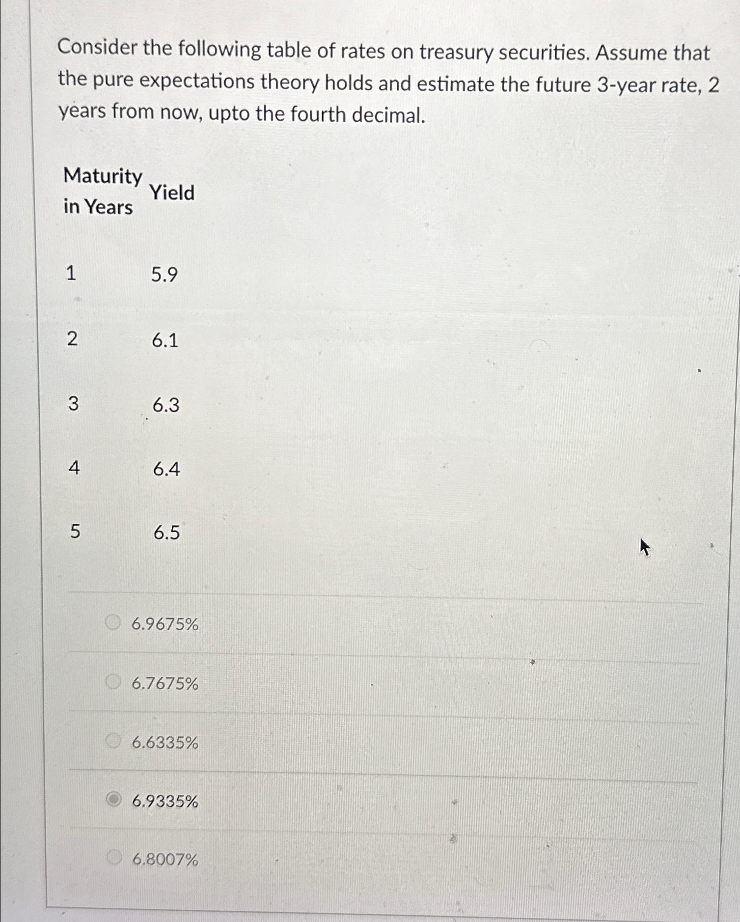 Solved Consider the following table of rates on treasury | Chegg.com