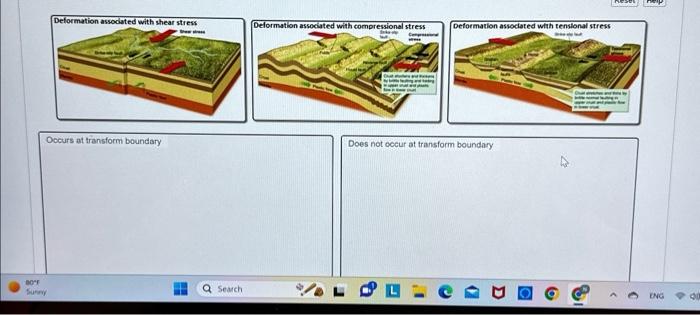 Tutor: Transform Plate Boundaries Thee dfferenk | Chegg.com