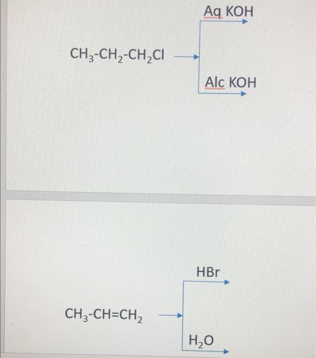 Solved Ag KOH CH3-CH2-CH,CI Alc KOH HBr CH3-CH=CH2 H2O HBr | Chegg.com