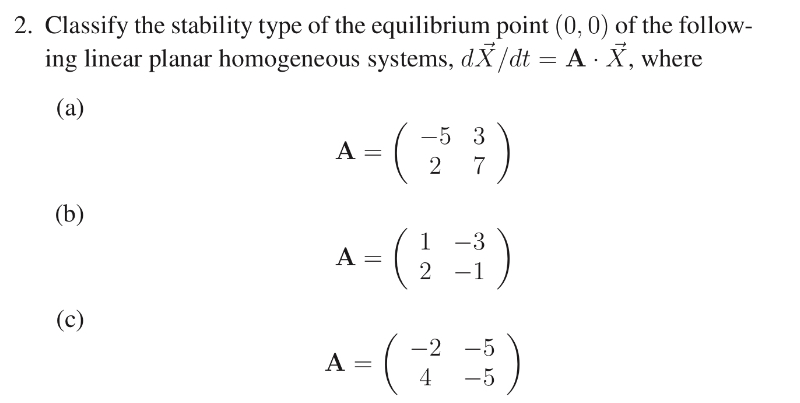 Solved Classify the stability type of ﻿the equilibrium point | Chegg.com