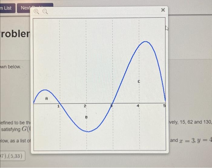 Consider the graph of g(t) shown below. (Click on the | Chegg.com