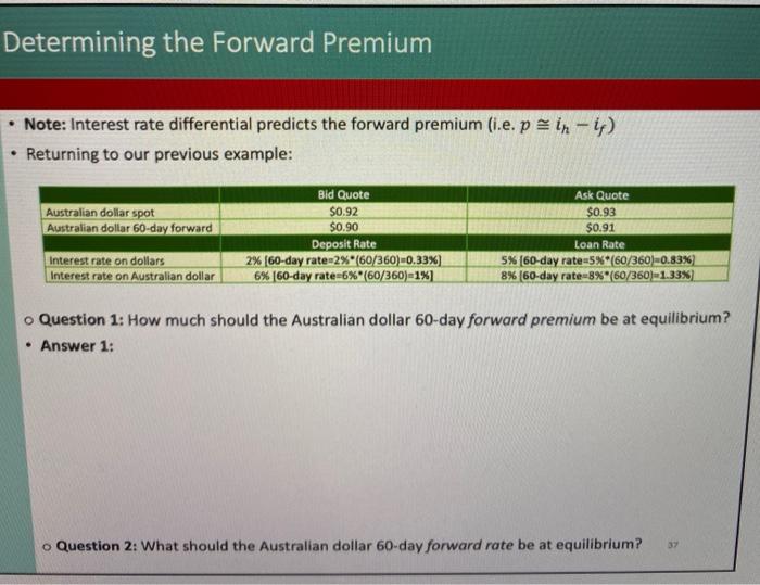 Solved Determining the Forward Premium Note: Interest rate | Chegg.com