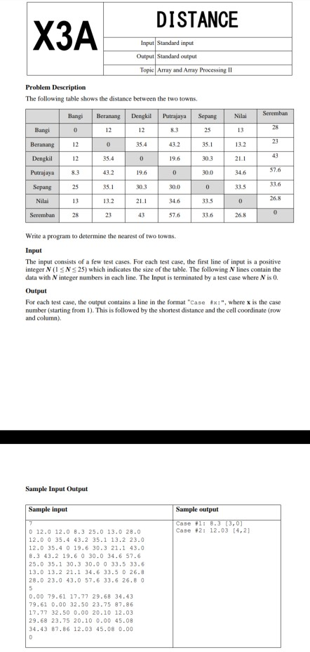 Solved DISTANCE X3A Input Standard input Output Standard | Chegg.com