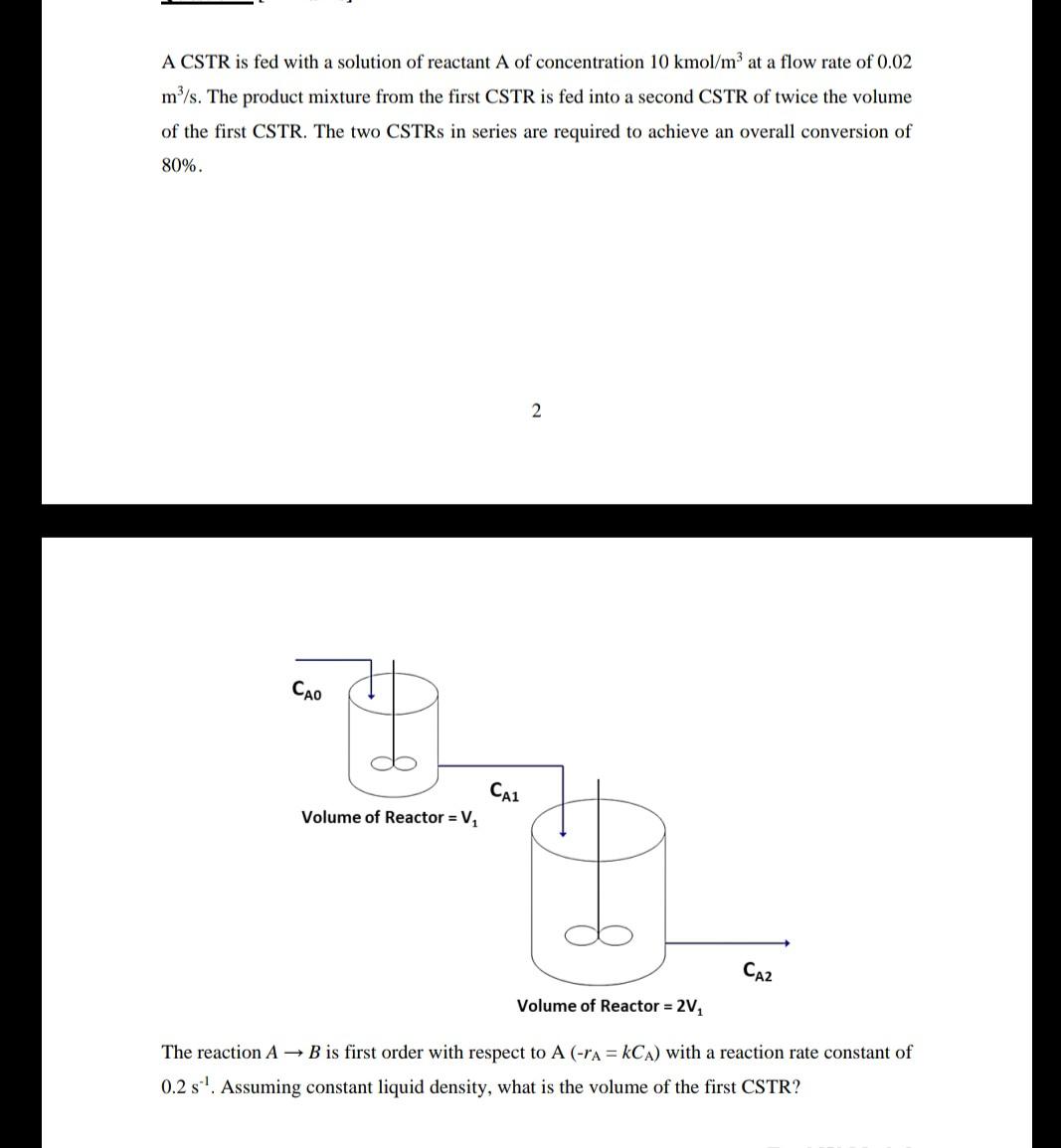 Solved A CSTR is fed with a solution of reactant A of | Chegg.com